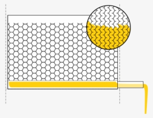 Schematic Showing The Way That The Flow Hive Cells - Flow Hive