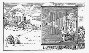 Graphic Depiction Of A Camera Obscura - Camera Obscura