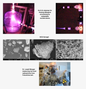 Plasma Remediation Of Radioactive Waste - Radioactive Waste