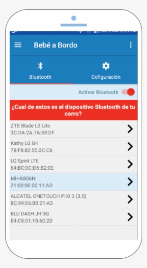 Alert Notifications System Of Tips To Help You With