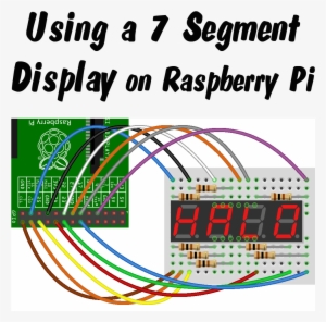 How To Drive A 7 Segment Display Directly On Raspberry - Seven-segment Display