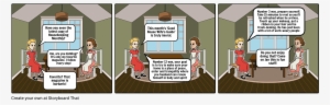 50s - Storyboard