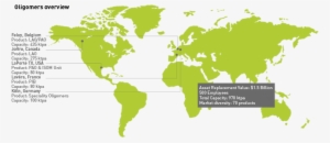 Ineos Oligomers Overview Profile
