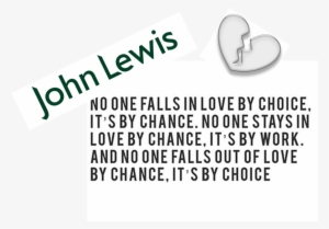 Falling Out Of Love With John Lewis Even The Best Find - John Lewis Partnership