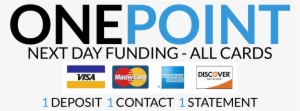 American Express Onepoint - Credit Card