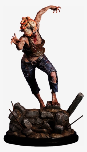 The Clicker Statue From The Last Of Us - Last Of Us Statue 1/4