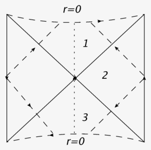 Triangle