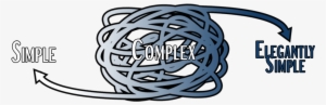 Complexity