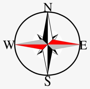 How To Set Use East West Compass Six Clipart - North South East West Png