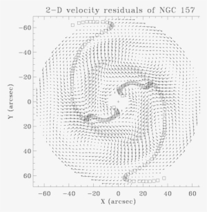 Restored Vector Field Of The Residual Velocity In Gaseous - Circle