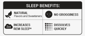 Idl Web Icons Benefitcallouts Sleep - Idlife Sleep Strips - 28 Strips