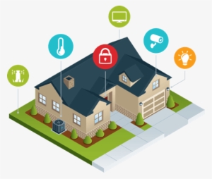 Using Frontier Secure Devices, Keep Your Home Connected, - Automate Your Home