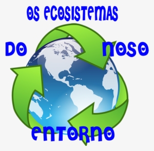 Os Ecosistemas Do Noso Entorno - Recycle Clip Art