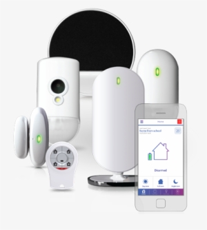 Being Home Without Being At Home - Smart Living Device