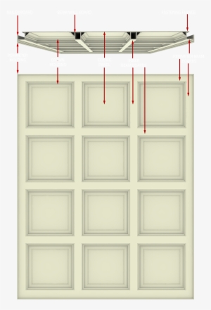 Anatomy Of Tcc White Text & Red Arrows - Coffer