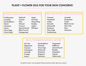 Guide To Glowing Skin - Document