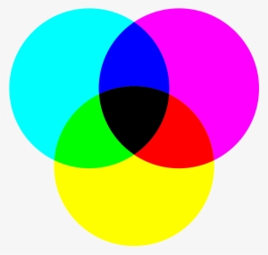 Cmyk Stands For Cyan Magenta Yellow And Black These - Rgb Dan Cmyk Png