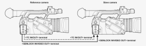 Co Body Supply Timecode - Diagram