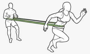 Foot Speed And Mobility Training With Speed Bands - Speed Resistance Bands