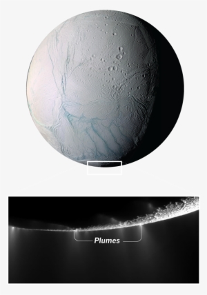 Some Of The Material In These Plumes Lands On Enceladus, - Planetary Geology: An Introduction [book]