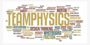 Physics - Cloud