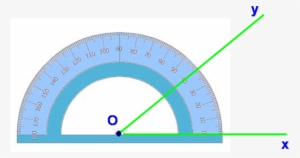 Feature Angles - Circle