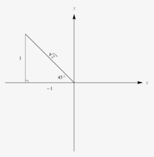 Special Angles In Quadrant Ii - 30 60 90 Triangle Quadrant 2
