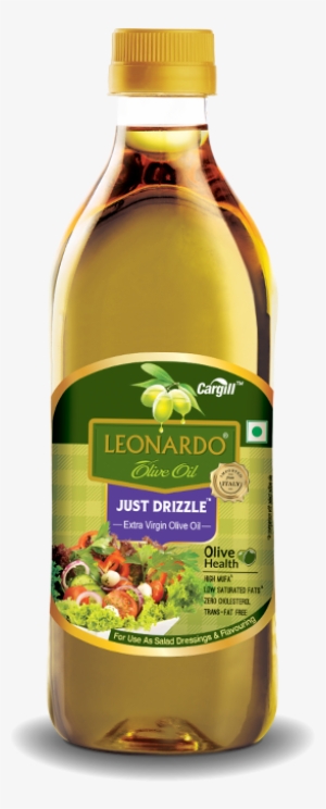Blog - Olive Oil