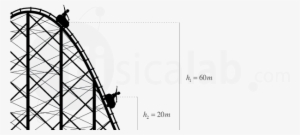 Velocidad Punto 2, V2 - Roller Coaster Black And White