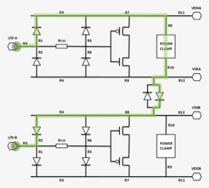 ensuring robust esd protection in ic designs - ic esd
