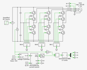 Power Circuit - 3 Level Inverter Simulink