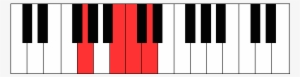 G 4 Piano Chord