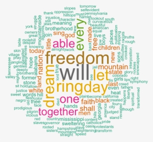 Word Cloud And Text Mining, I Have A Dream Speech From - Tag Cloud