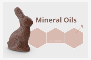 Mineral Oils In Chocolate - Mineral Oil