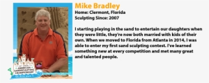 Mikebradley - ‹ - Photo Caption