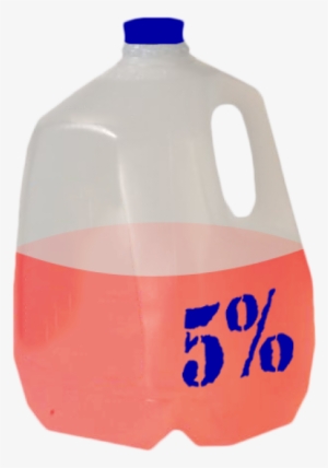 Rich Piana's 5% 1 Gallon Jug - Rich Piana 5% Nutrition Gallon Jug (blue)