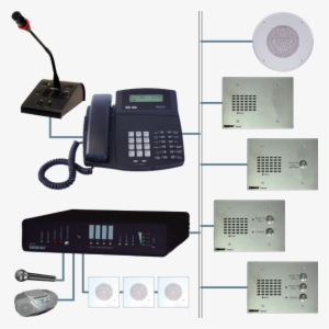 Intercom, Wireless Paging Products - Paging And Intercom Systems