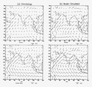 Spatial Pattern Of Surface Winds Over Indian Subcontinent - Line Art