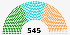Indian General Election, - Asamblea Nacional Constituyente Venezuela 2017