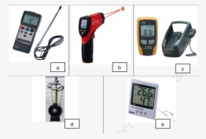 Tools Used In The Experiment For Monitoring, Where - Hot Wire Anemometer