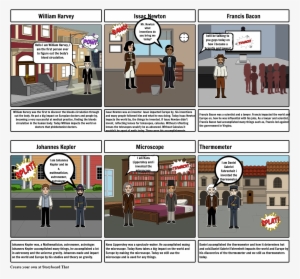Storyboardthat Scientific Revouloution - Romeo And Juliet
