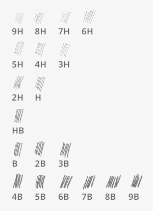 Pencil Hardness Degrees And Names - Bleistift Härtegrade Tabelle