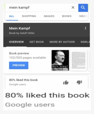 Our Influence Is Spreading - Adolf Hitler