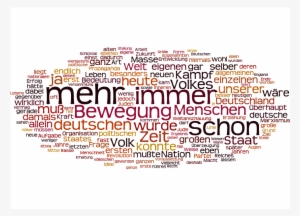 Adolf Hitler Mein Kampf - Poster
