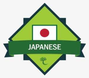 Learning Japanese Logo - Financial Literacy Png