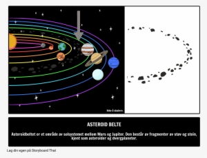 Asteroid Belt - Saturno