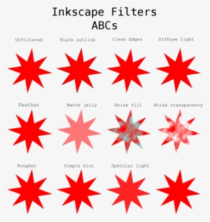 Inkscape Filters Abc - Crochet
