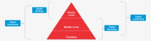 Triangle