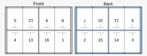 1120px-8up Imposition - Svg - Imposition Front And Back