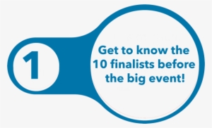 Know Finalists - Don T Be Weird